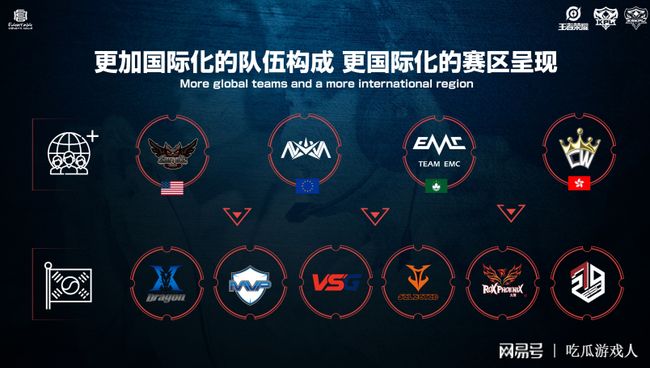 否则类似的 否则类似的